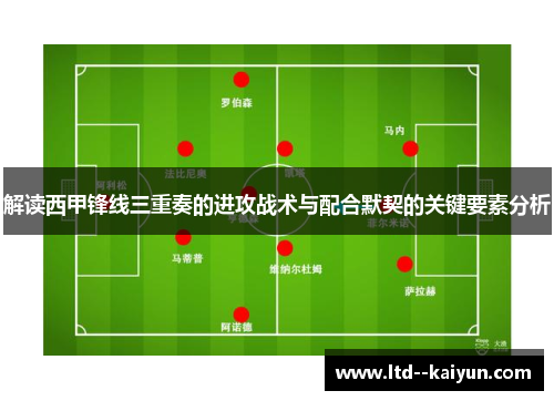 解读西甲锋线三重奏的进攻战术与配合默契的关键要素分析