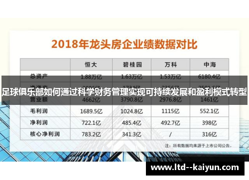 足球俱乐部如何通过科学财务管理实现可持续发展和盈利模式转型