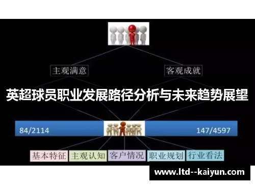 英超球员职业发展路径分析与未来趋势展望 英超球员职业发展路径分析与未来趋势展望