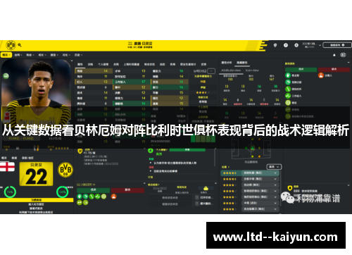 从关键数据看贝林厄姆对阵比利时世俱杯表现背后的战术逻辑解析