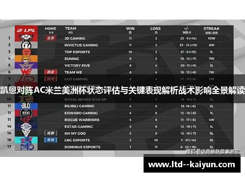 凯恩对阵AC米兰美洲杯状态评估与关键表现解析战术影响全景解读 凯恩对阵AC米兰美洲杯状态评估与关键表现解析战术影响全景解读