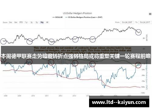 本周德甲联赛走势暗藏转折点强弱格局或将重塑关键一轮赛程前瞻
