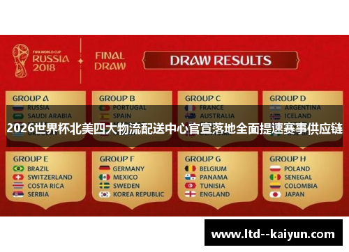 2026世界杯北美四大物流配送中心官宣落地全面提速赛事供应链