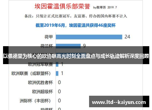 以佩德里为核心的欧协联高光时刻全面盘点与成长轨迹解析深度回顾