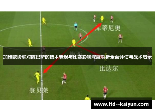 加维欧协联对阵巴萨的技术表现与比赛影响深度解析全面评估与战术启示 加维欧协联对阵巴萨的技术表现与比赛影响深度解析全面评估与战术启示