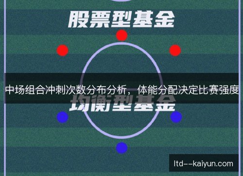 中场组合冲刺次数分布分析，体能分配决定比赛强度