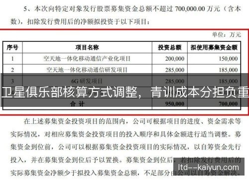 卫星俱乐部核算方式调整,青训成本分担负重 卫星俱乐部核算方式调整,青训成本分担负重